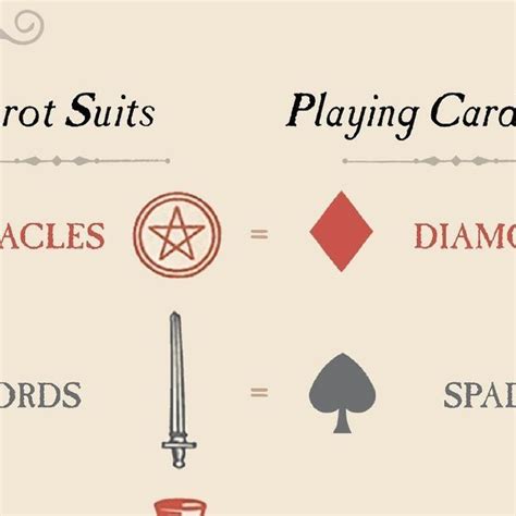 card deck symbols|♠ ♡ ♦ ♤ ♣ Suit (Cards Deck) Symbols .
